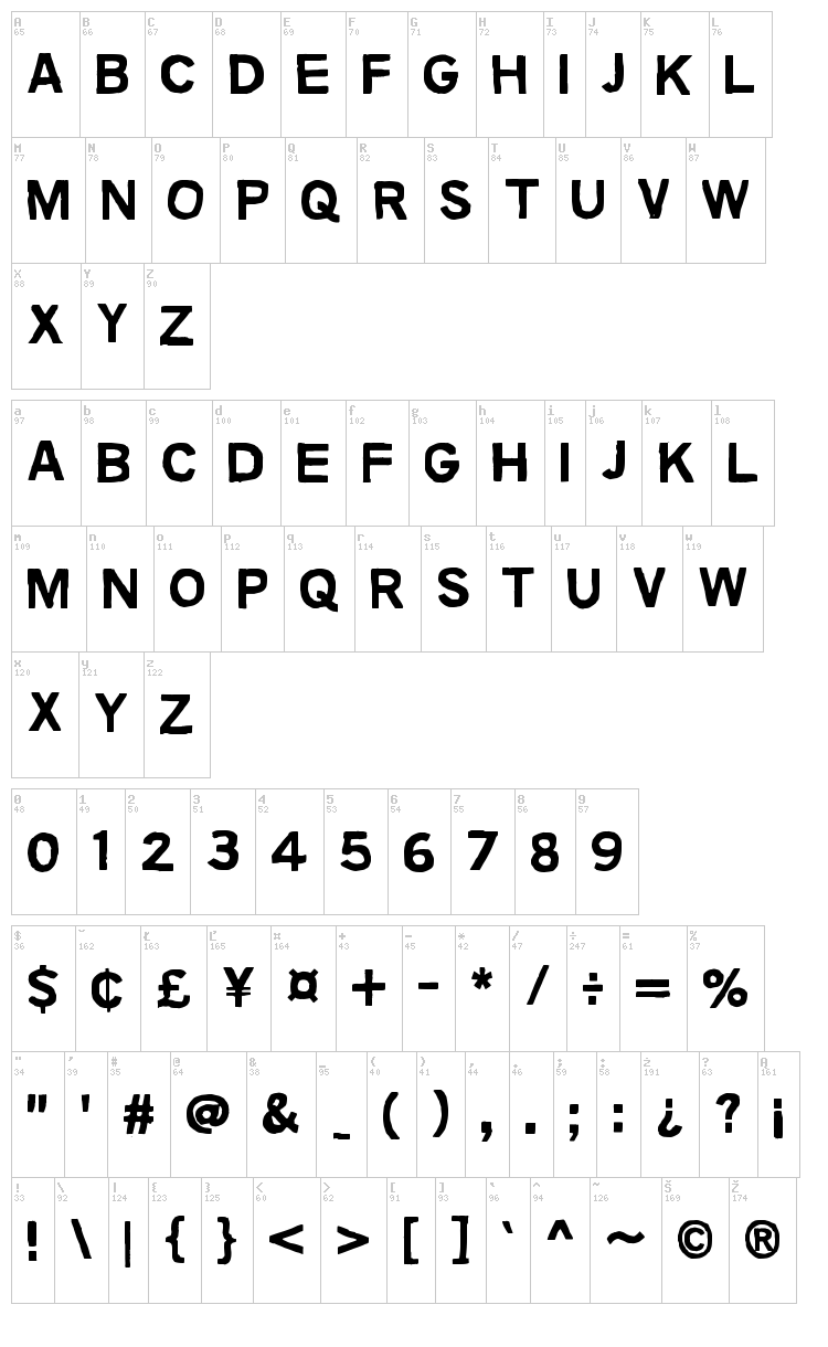 Animals are like people font map